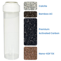 Broad Spectrum (Chlorine)